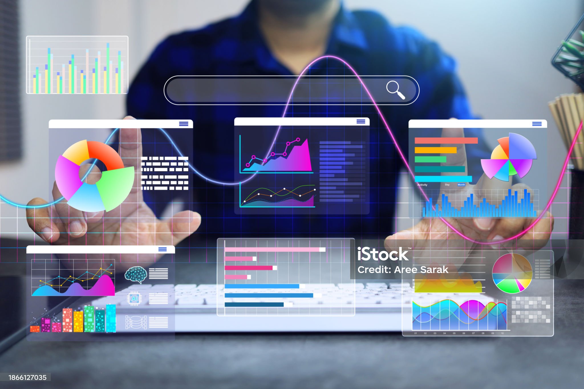 PPC Dashboard