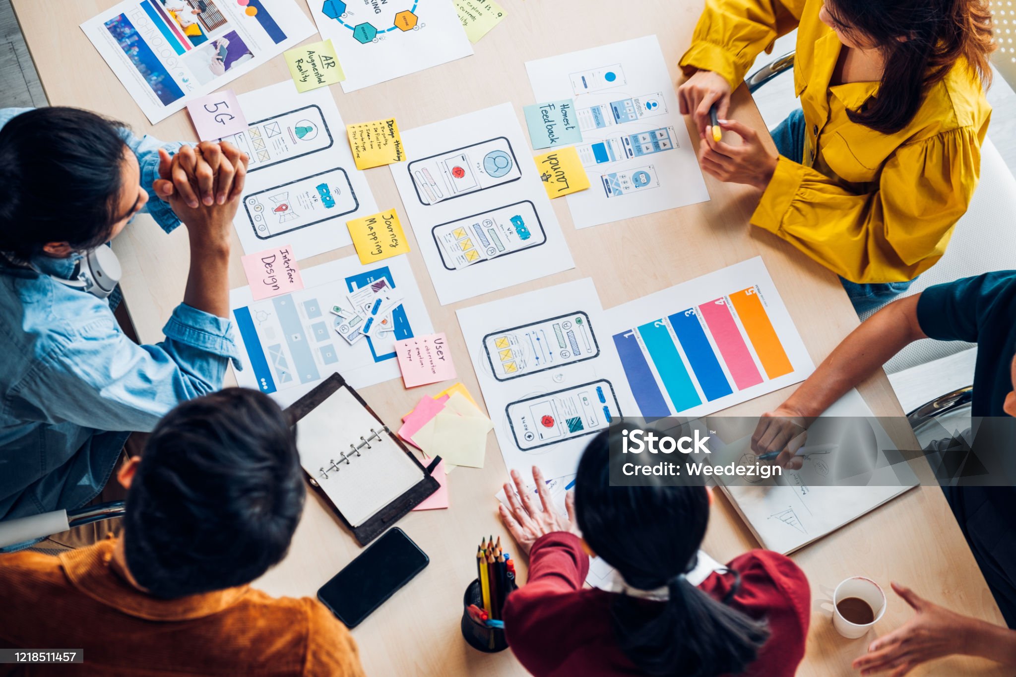 UI/UX Design